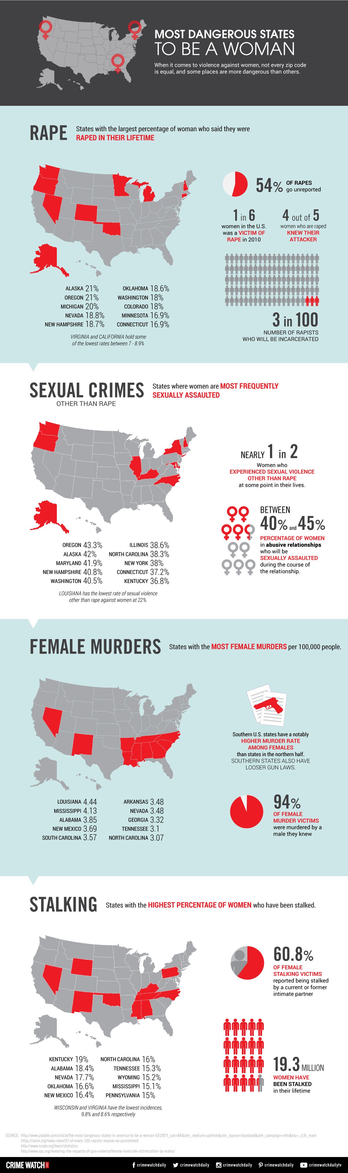 serial killers by state map
